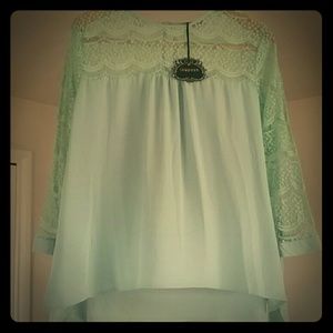 NWT Mint Lace Blouse